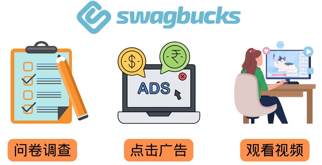填问卷，看视频，玩游戏，月赚100美元的在线赚钱网站，FreeCash赚钱技巧-我爱项目网